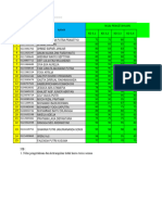 Input Nilai (1) Kls 6