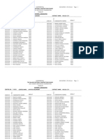 2022 Jce Mzuzu City Pass-List