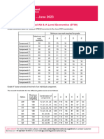 Economics 9708 June 2023 Grade Threshold Table