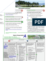 3 1 F 1710f Informations Importation Vehicule Leger