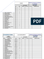 Stock de Medicamentos e Insumos de Unidades EMERCOM S.R.L. - A.N.S