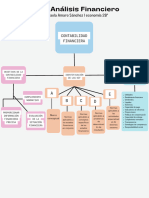 ADA1. Análisis Financiero