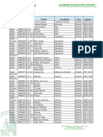 Listado de Centros para El Portal 20-21