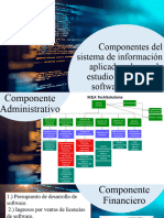 Componentes Sistemas de Informacion