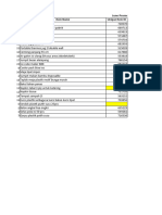 Business Development - Excel Test-Aprilia Anwar Hasibuan