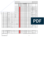 Matriz de Ipevr (Coteros)