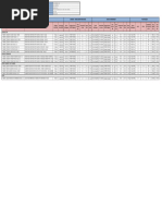 Informaçãoes Cadastrais Jan 2024