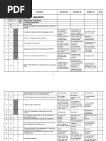 10 Aviation Legislation: Ref Lev Answer (A) Answer (B) Answer (C) Ans