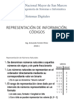 S2 - Representación de Números. Códigos - 2018-1