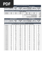 Hoja de Calculo de Volumen de Corte