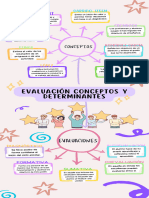 A2. Mapa Conceptual