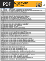 BHLP027 Error Code List 20191022 V2