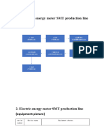 02 设备生产线的组装说明样本（主设备）SMT罗马尼亚