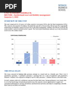 BFC5280 Unit Summary Feedback - SEM2 - 2020