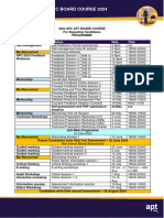 Road Map - APT APC Board Course 2024 Updated