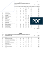 Presupuesto: S10 Página