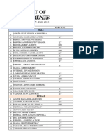 A - Gas 11 D Preferred Elective