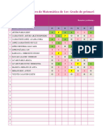 Copia de PRI 1 - Registro de Matemática WEB