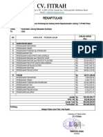 Rab Subsektor Lantung Cv. Fitrah