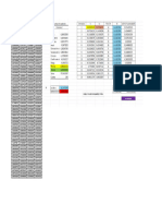 Chi Cuadrada 200 DATOS