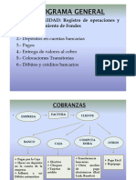 Auditoria COBROS Y PAGOS EN EECTIVO