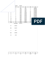 Gestiondelademanda, Rlydescfact