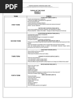 SCIENCE Topics of Year - 3°