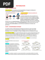 MOTORISATIONVF1