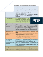 CUADRO FUNCIONES SINTÁCTICAS 2 y 3º ESO Con SINTAGMAS