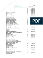 Hoja de Trabajo 3.3 Cierre de Costos ZUÑIGA SARCEÑO