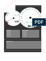 Excel Speedometer Dashboard