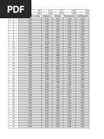 Datos - Caso de Estudio