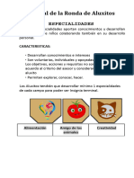 Manual de Especialidades de La Ronda de Aluxes-1