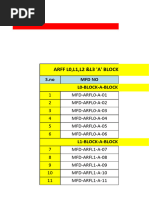 1.2-Arff MFD-MD-BDD Qty