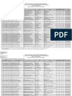 Anexo 02 - Postulantes No Seleccionados Beca 18 Convocatoria 2024 2do Momento