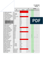 Lembur Feb & List Karyawan For Seragam 2003