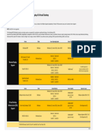 Ansys 2022 R1 - Remote Display and Virtual Desktop Support