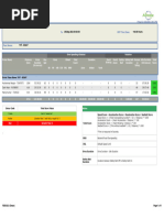 Ray Rag Summary Report