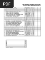 Maktab Rendah Sains Mara Terendak Melaka Buku Kedatangan Tingkatan 1 Sesi 2023 / 2024 Semester: I / Ii BIL Nama JN Nomak HR Kls