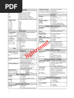 Physics Important Concepts