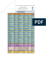 Horarios Física 231