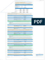 The Direct Method For Cash Flows From Operating Activities