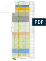 Matriz de Riesgo Completacion MDC-45 v2