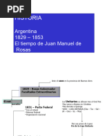 Historia: Argentina 1829 - 1853 El Tiempo de Juan Manuel de Rosas