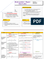 1111 Droite Graduee - Repere Dans Le Plan