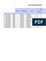 Tegal - Form Identifikasi Desa Koneksi Internet