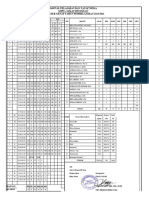 JADWAL PEL. Genap 2023-2024