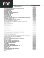 Lista de Distribuição Das Empresas