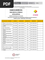 Resultados Fase I Actuacion