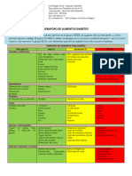 Semaforo Diabetes